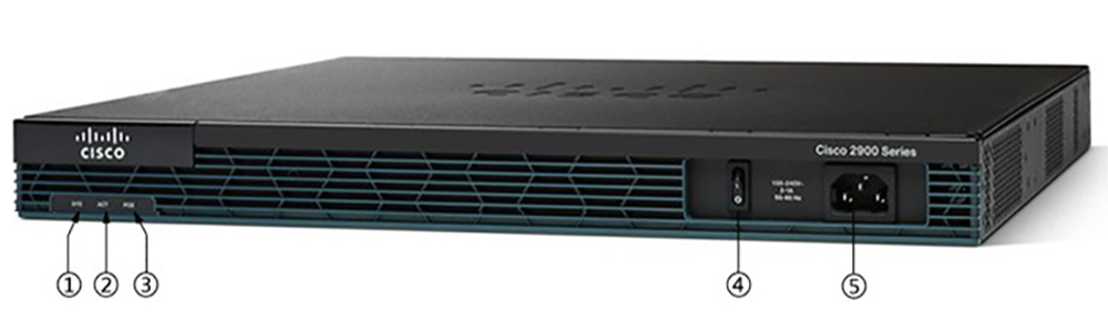 پنل جلویی روتر front panel