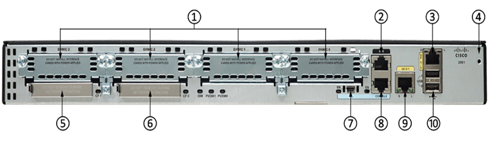 پنل پشتی و پورت و اسلات