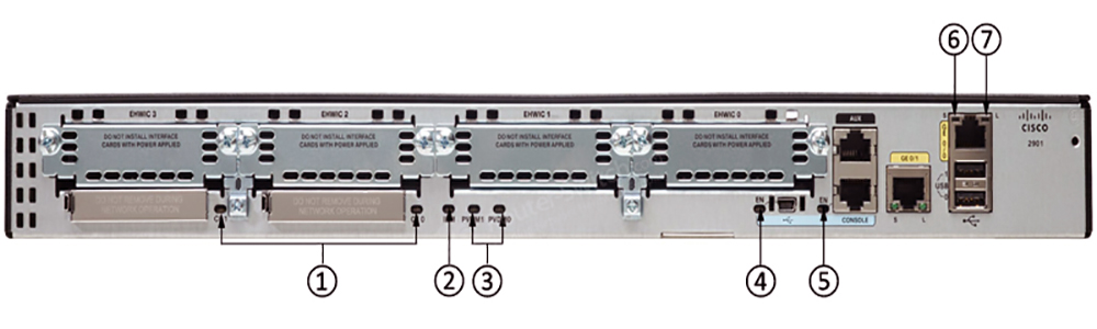 پنل پشتی همراه با چراغها