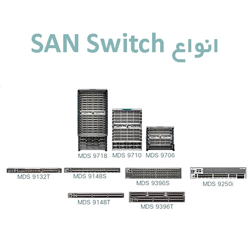 انواع san switch
