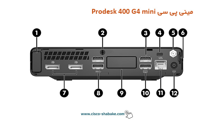 کیس اچ پی Prodesk 400 G4 mini
