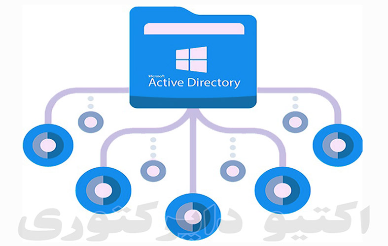 نحوه کار با اکتیو دایرکتوری active directory