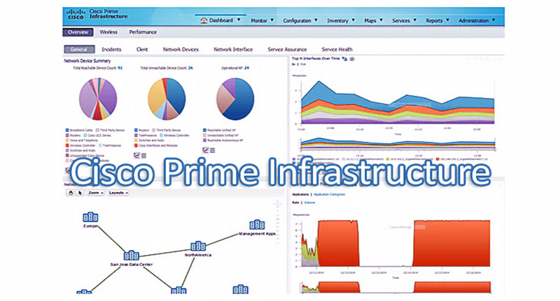 Cisco Prime Infrastructure قابلیت