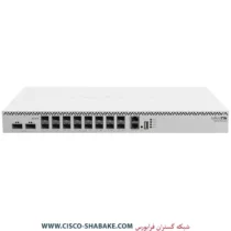 سوئیچ میکروتیک CRS518-16XS-2XQ-RM