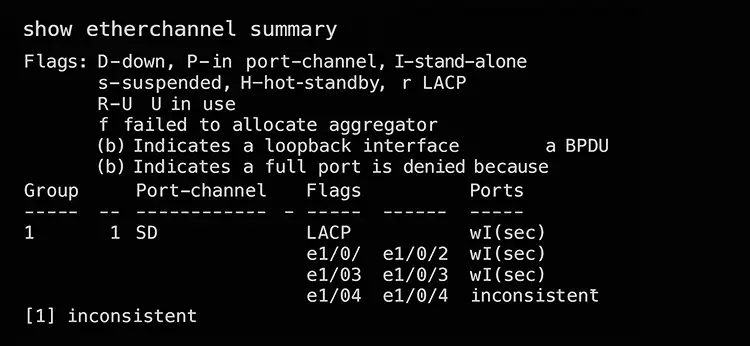 خطای Port-Channel Inconsistency در سوئیچ سیسکو