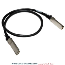 کابل سرور HPE 100Gb 3m QSFP28 to QSFP28 Direct Attach
