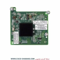 کارت HBA سرور HPE QMH2572 8Gb Fibre Channel