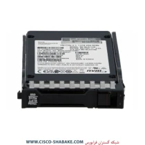 هارد SSD سرور HPE 1.6TB PM1735a NVMe P50227-B21