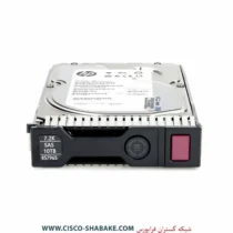 هارد سرور HPE 10TB SAS 7.2K LFF SC ISE MV HDD P53558-B21
