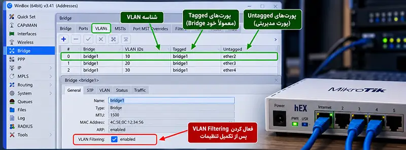 تنظیم جدول Bridge VLAN